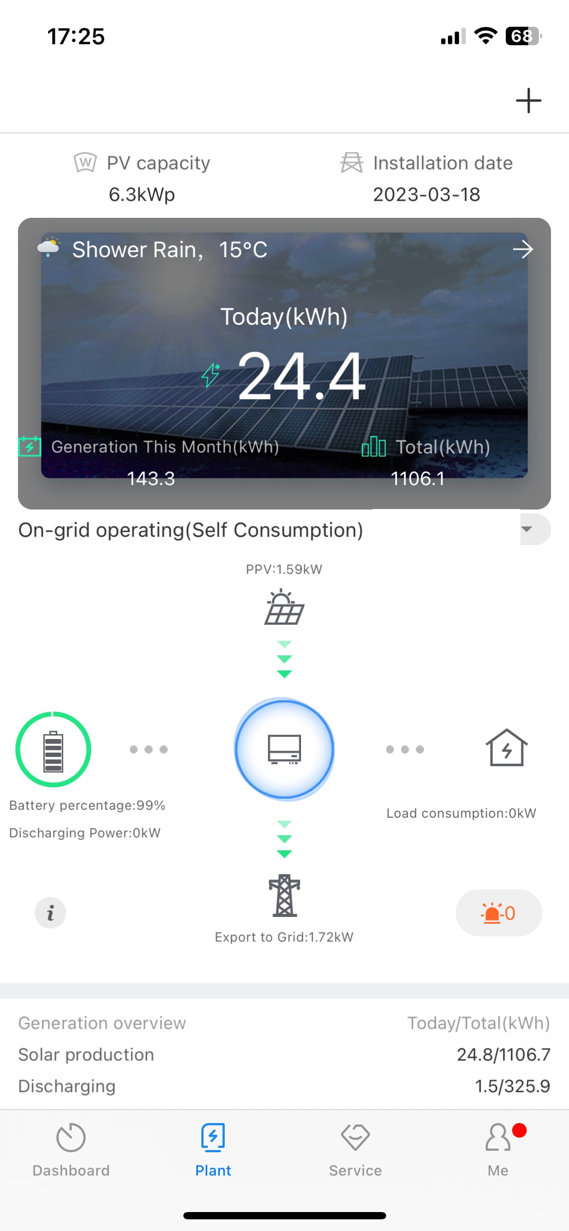 ShinePhone app dashboard