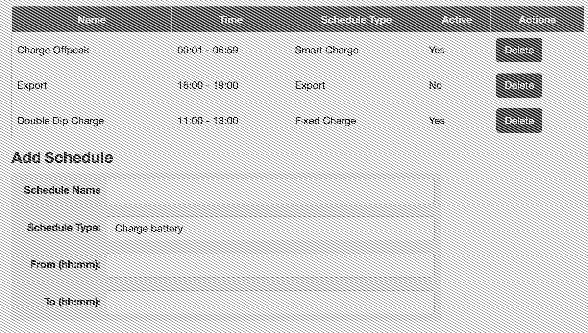 Multiple schedules: Smart charging and export slots for Growatt, Solax and GivEnergy 