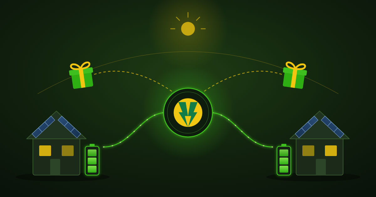 Two solar homes with batteries, linked through Wonder Watt, each receiving a gift: a free month for you and your friend